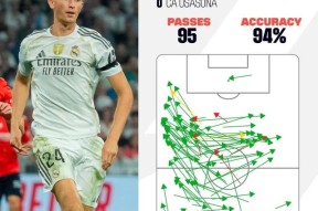 皇马主帅因违规被罚下，无缘重要比赛(皇马主帅因违规被罚下,无缘重要比赛怎么办)